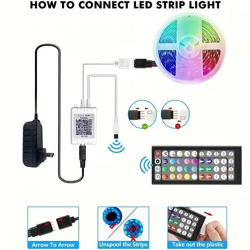 LED Flerfärgad Blixtremsa/LED Multi-color Flash Strip