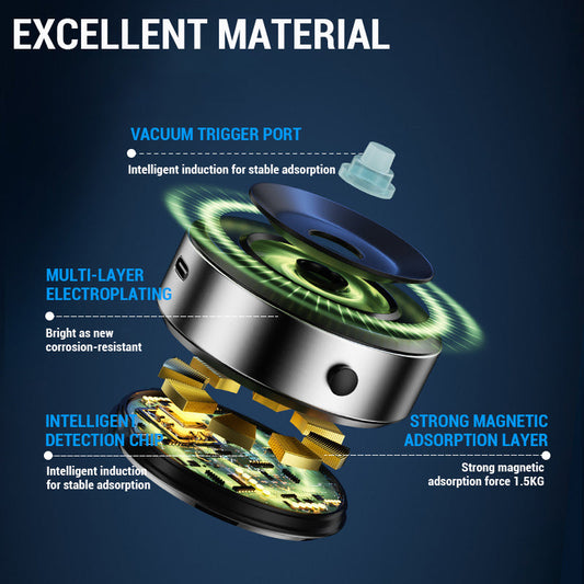 Magnetisk mobiltelefonhållare