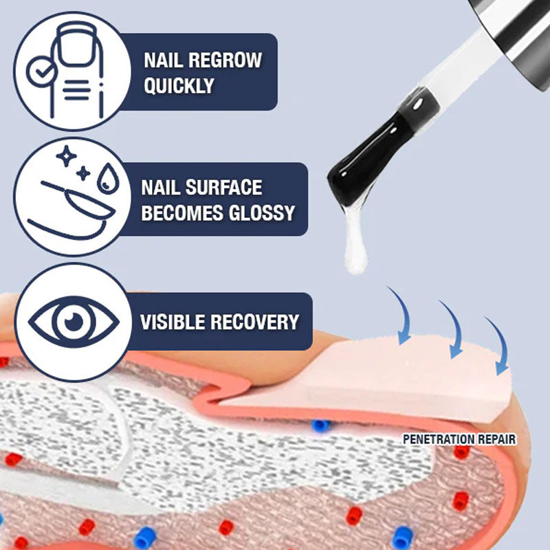 Reparerande nagelserum