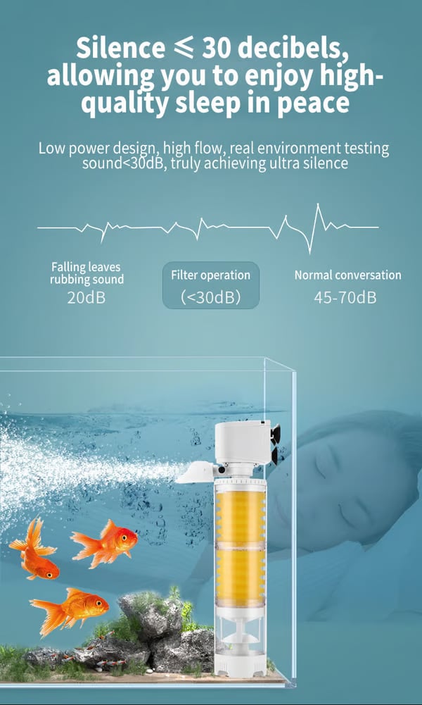 đ„2025 HOT SALE đ„ Silent Ultimate Fish Tank Felt (Superabsorberande av fiskfekalier)