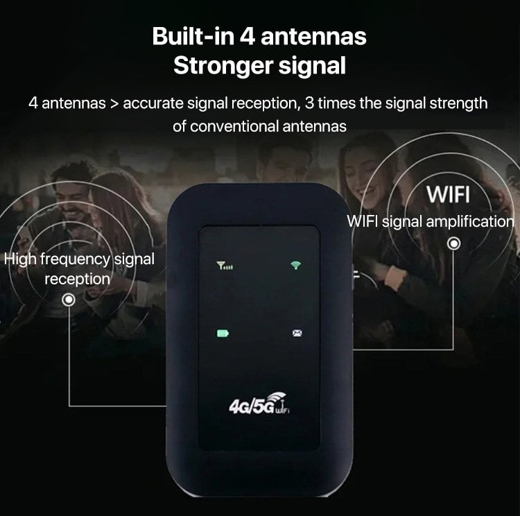 Trådlös bärbar WiFi