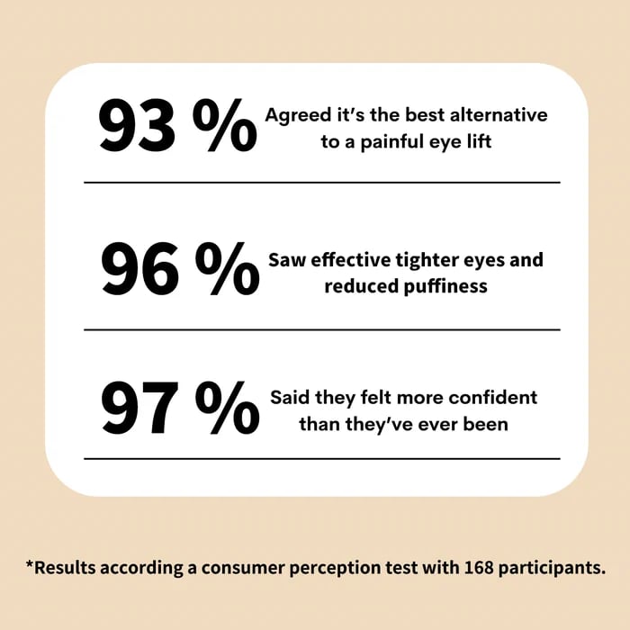 ✨Face Tightener No-Filter Primer