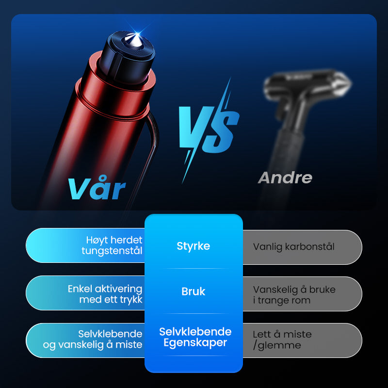 Mini nödverktyg för utrymning ur bil