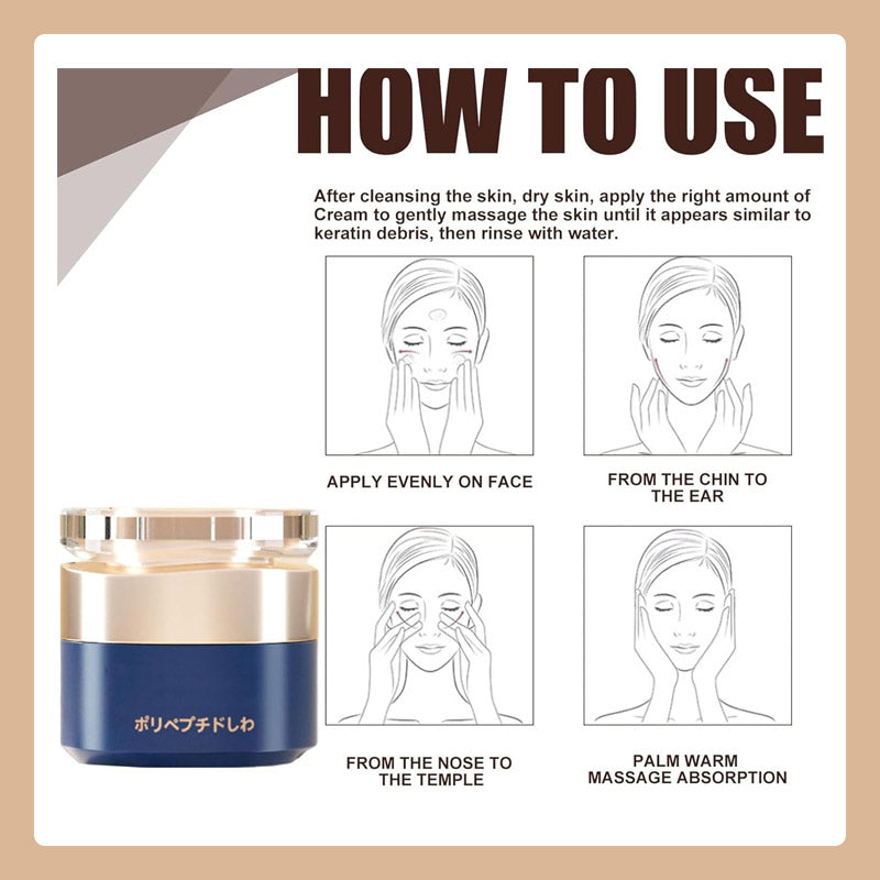 2025 Varm försäljning Polypeptide Firming Full Face Cream