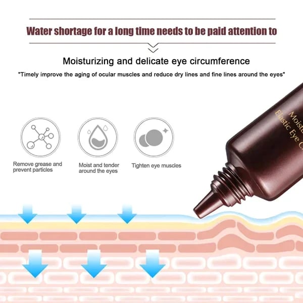 đ„CAVIAR ESSENCE ANTI WRYNKLE EYE CREAM