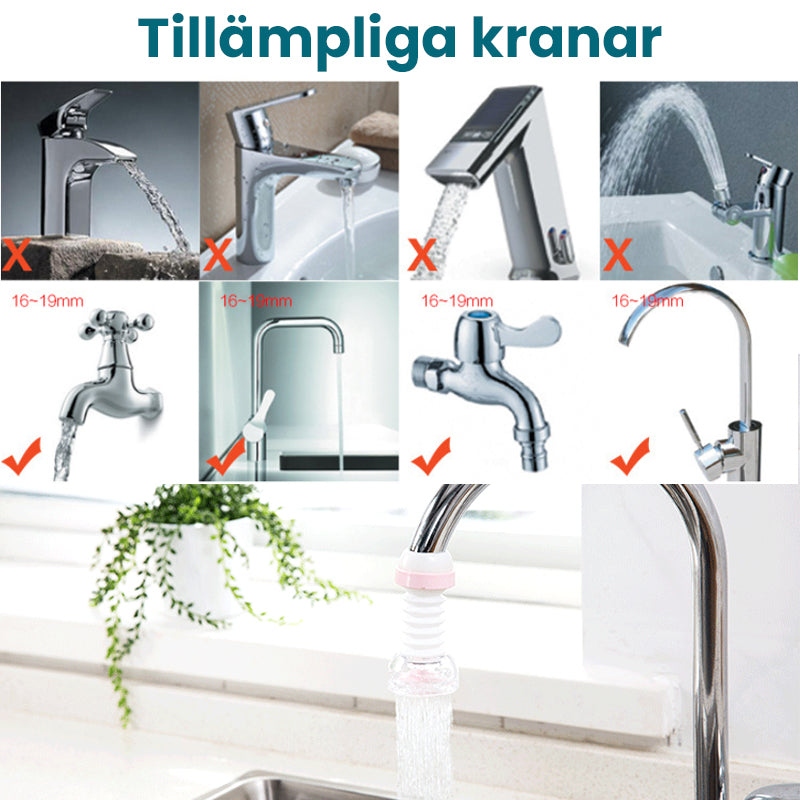 Kran Anti-Stänk Filter