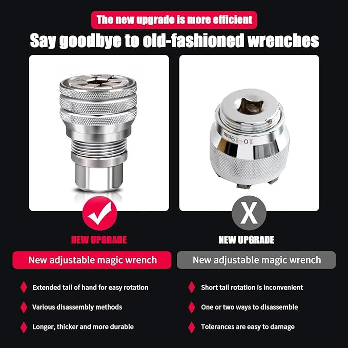 Multifunktions Universal Socket Wrench Tool - Universal Underhållsverktyg