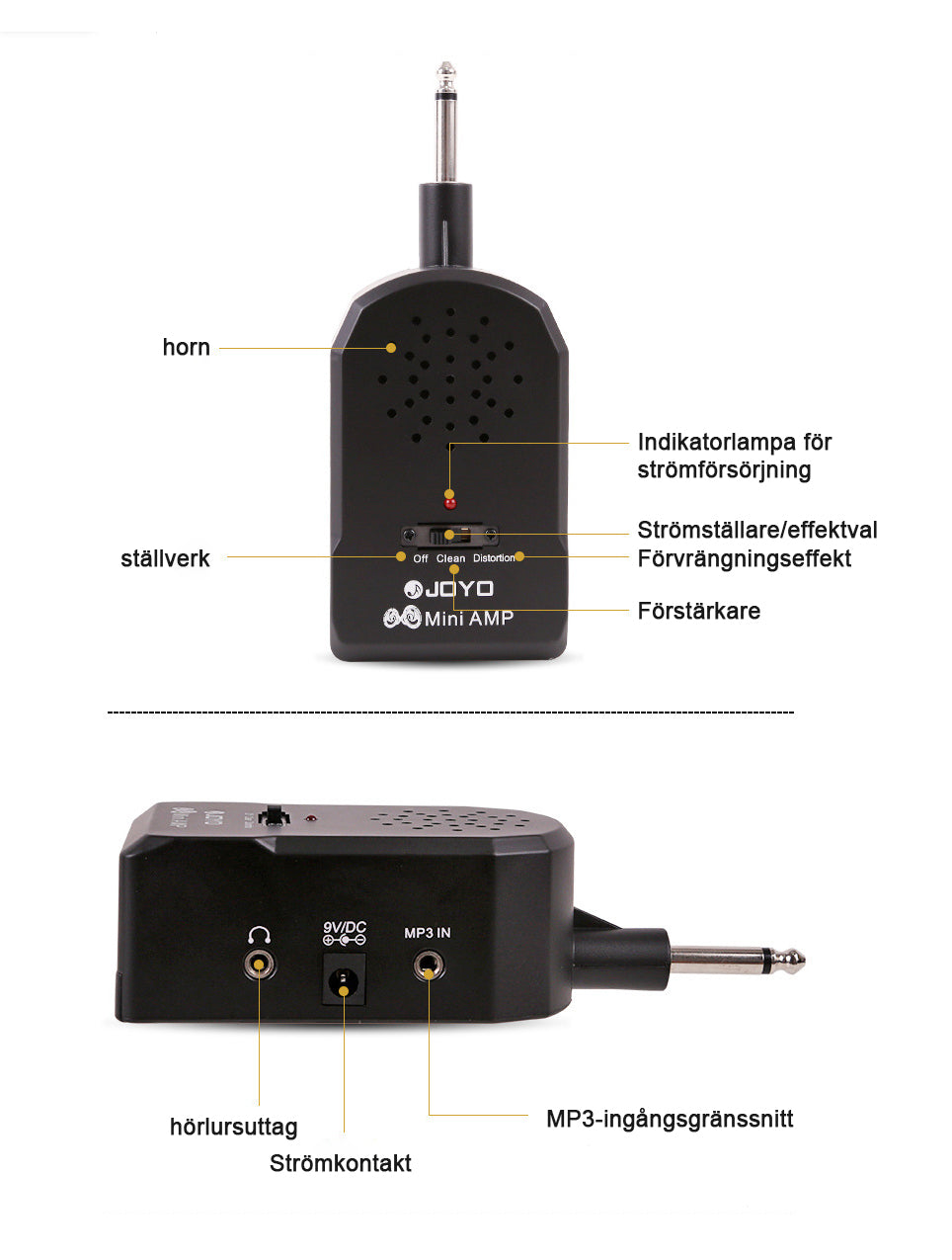 đžMini bĂ€rbar elektrisk gitarrförstĂ€rkar