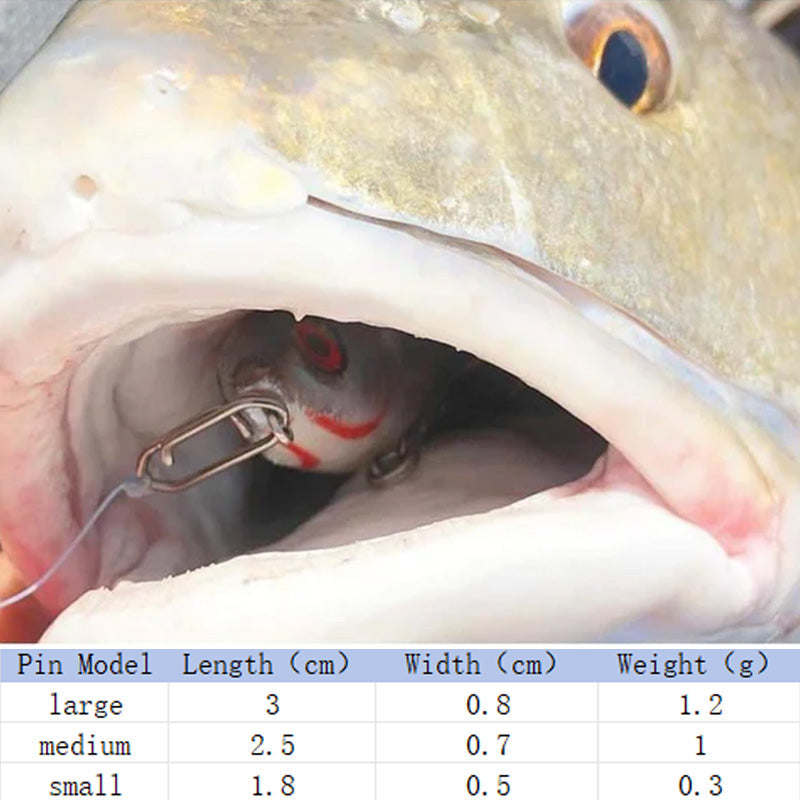 Topwater Co SnabbklÀmmor