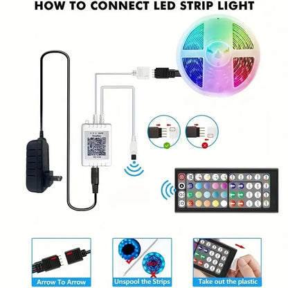 LED Flerfärgad Blixtremsa/LED Multi-color Flash Strip