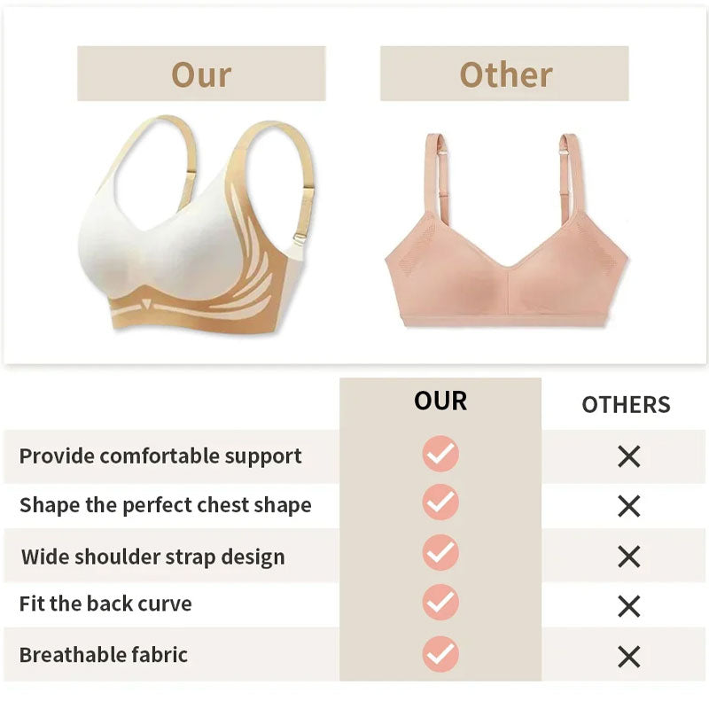 🎁Sista dagen 49% rabatt - Super samla bh | Trådlös push-up bh👍 Inga fler hängande bröst