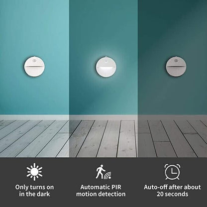 Energibesparande LED-lampa med rörelsesensor