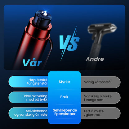 Mini nödverktyg för utrymning ur bil