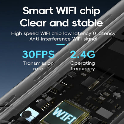WiFi-version Visuell öronpick