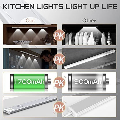 🔥 SISTA DAG 49% RABATT 💡 LED garderobslampa med rörelsesensor med TRE färgtemperaturer.